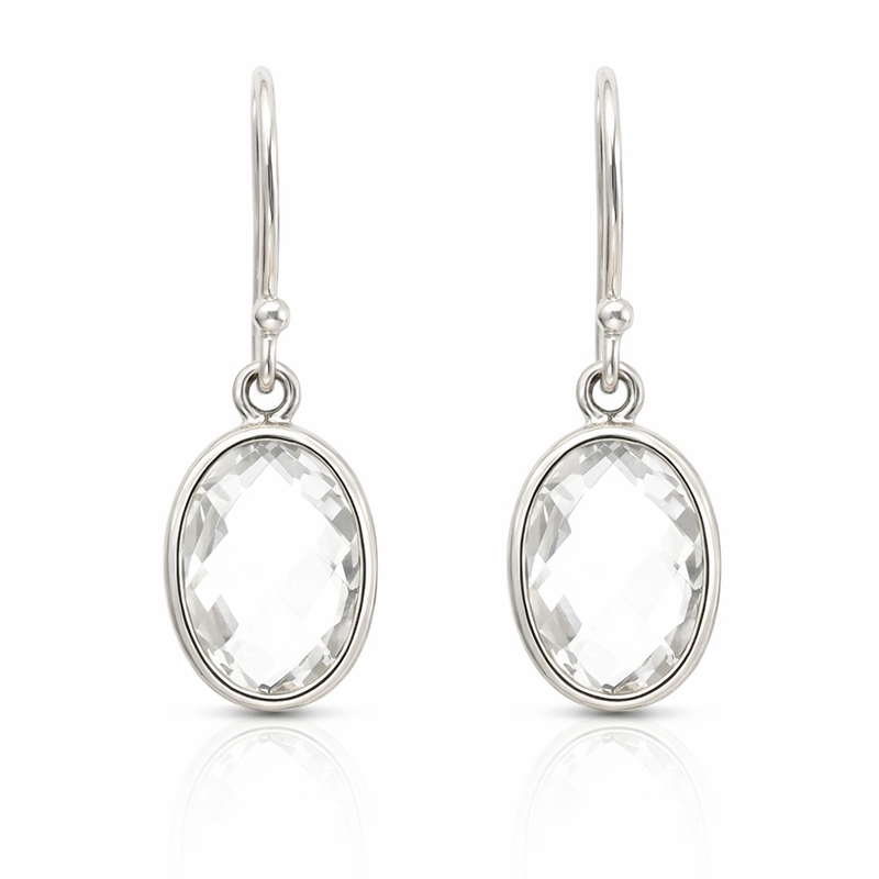Clear Quartz Drop Earring In Sterling Silver